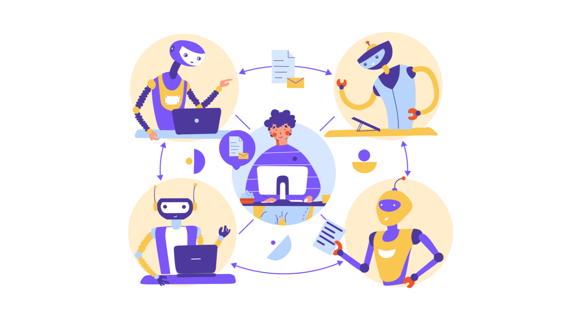 email automation in crm